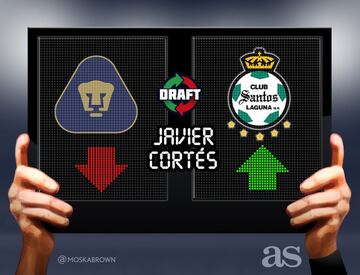 Los 79 movimientos del Draft del Apertura 2017 en imágenes