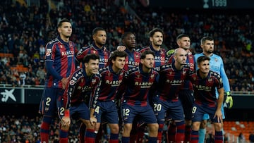 21/11/25 PARTIDO PRIMERA DIVISION
VALENCIA CF - LEVANTE UD
EQUIPO ONCE FORMACION