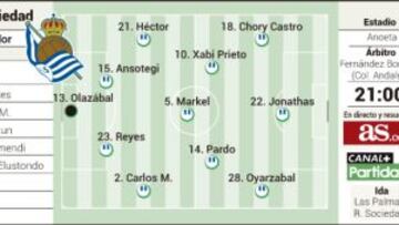 Aire fresco en las pizarras