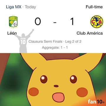 Los memes de la eliminación de América ante León