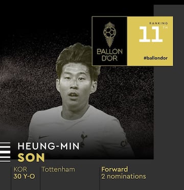 Heung-Min Son, delantero surcoreano de 30 años que juega en el Tottenham Hotspur.