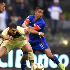 América vs Cruz Azul, cómo y dónde ver; horario y TV online