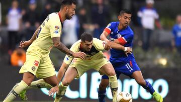 América vs Cruz Azul