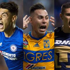 Los delanteros chilenos el 2017 se tomaron la liga mexicana
