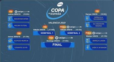 Copa de Espa?a de ftbol sala 2019: horario, TV y cmo ver en directo