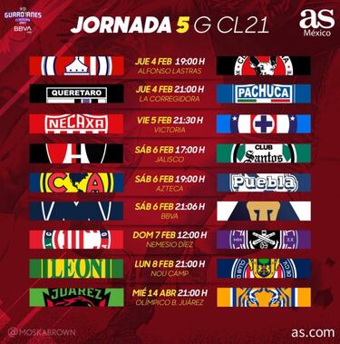 Liga MX: Fechas y horario del Guardianes 2021, Jornada 5