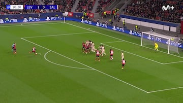 El mejor lanzador de faltas de España y con diferencia: el golazo de la jornada de Champions