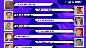 La plantilla del Real Madrid de niños.