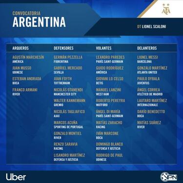 Oficial: Leo Messi vuelve a la selección argentina