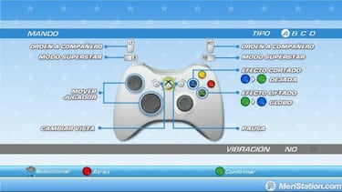 SEGA Superstars Tennis, Impresiones