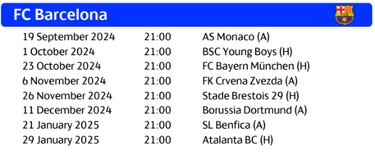 Calendario del FC Barcelona.