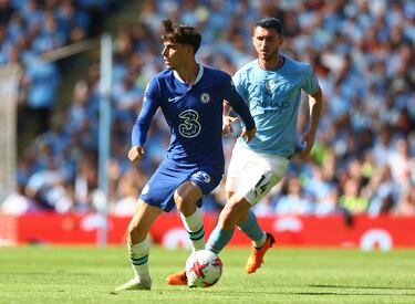 Are Real Madrid going to sign Kai Havertz and Harry Kane?