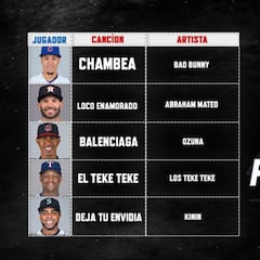 Estadios de Grandes Ligas se llenan con ritmo latino
