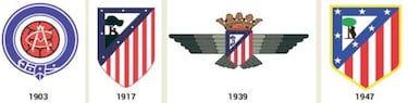 ¿Cuántos escudos ha tenido el Atlético de Madrid y cuál es el que más tiempo ha durado?
