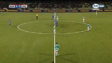Can you definitely pass the ball backwards at kick-off?