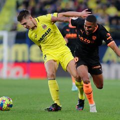 Villarreal y Valencia juegan el derbi más descompensado