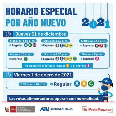 Metropolitano en Año Nuevo: horarios para 31 de diciembre y el 1 de enero