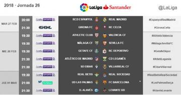 Horarios de la 26ª jornada.