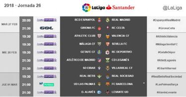 Dates and kick-off times for Week 26 of LaLiga