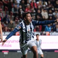 How the Liga MX Apertura Play-In would be if played now