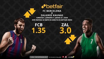 Barça Basket vs. Zalgiris Kaunas: horario, dónde ver, pronósticos y clasificación
