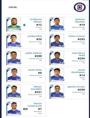 Cauterrucio, Salas y Allison no estarán frente al Atlas