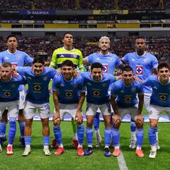 Omar Campos estará fuera de actividad lo que resta del torneo