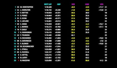 Salto de calidad de Alpine