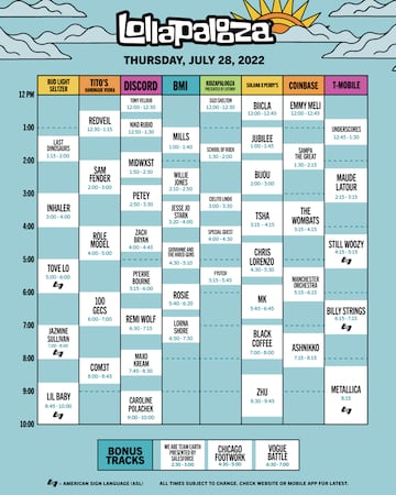 Lollapalooza: horarios y artistas del 28 de julio