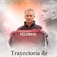 El gráfico que retrata el declive de Mourinho como técnico