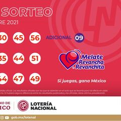 Resultados Melate: números que cayeron hoy y premios del sorteo 3513 | 24 de noviembre