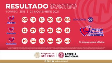 Resultados Melate: números que cayeron hoy y premios del sorteo 3513 | 24 de noviembre