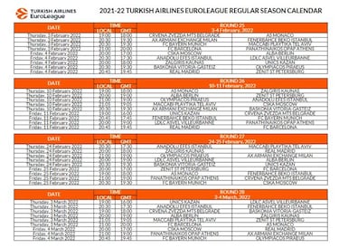Ya se conoce el calendario de la Euroliga 2021-22