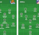 Alineaciones del Real Sociedad-Atlético