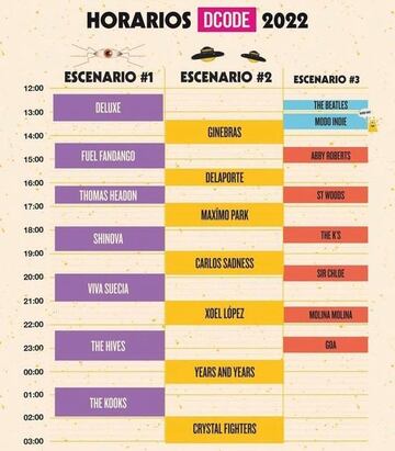 Horarios Dcode 2022.