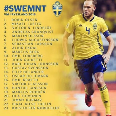 Suecia da lista de 23 jugadores para el Mundial: Zlatan Ibrahimovic, fuera