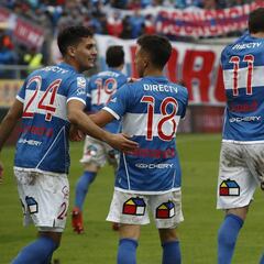 1x1 Universidad Católica: Aued y Dituro lideraron el triunfo