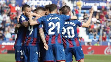 08/02/20 PARTIDO PRIMERA DIVISION
LEVANTE UD - CD LEGANES
GOL 2-0 ROGER ALEGRIA