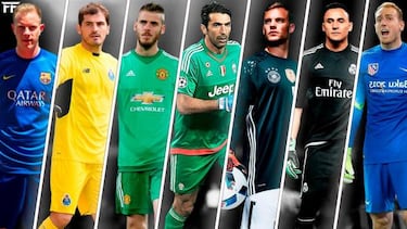 Batalla en la portería: los 5 mejores porteros de FIFA 18