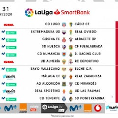Ya se conocen los horarios de la jornada 31 de LaLiga Smartbank