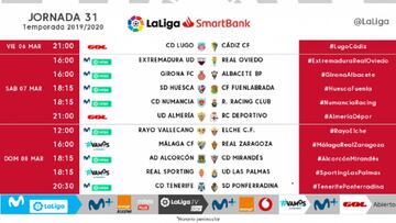 Ya se conocen los horarios de la jornada 31 de LaLiga Smartbank