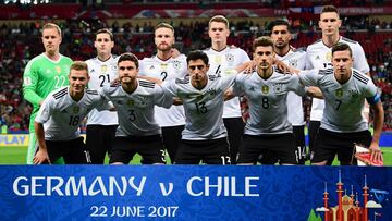 Alemania-Camerún: horario, TV y dónde ver en vivo online