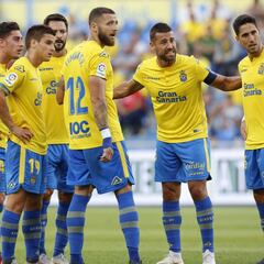 Las Palmas – Málaga: horario, canal de TV y dónde ver en directo online