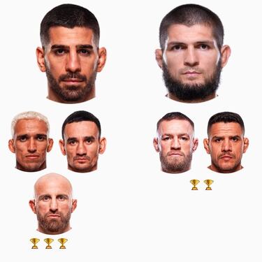 Memes por KO: la victoria de Topuria le convierte en “la cabra” de Internet