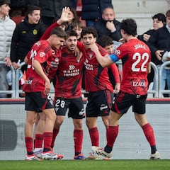 Aprobados y suspensos en el Mirandés: otra vez en los minutos finales