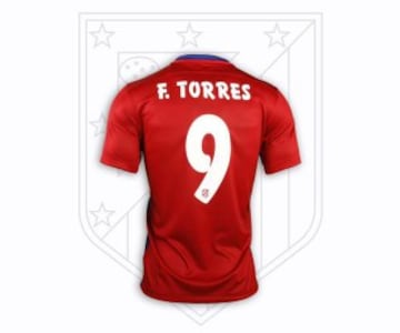 Atlético de Madrid. 