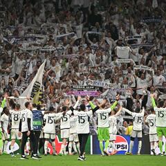 Real Madrid heavy favorites to win Champions League