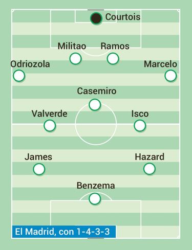 Superar las bajas y el bloque del Mallorca
