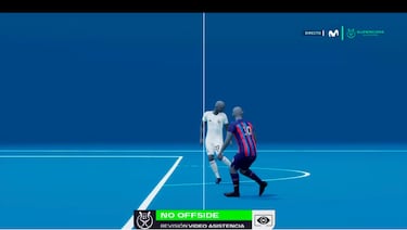 Los intentos por mejorar el fútbol: ley Wenger, reloj parado, tarjeta azul...