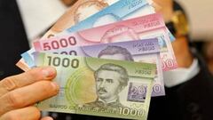 Renta básica provisoria: qué es, monto y en qué consiste la propuesta